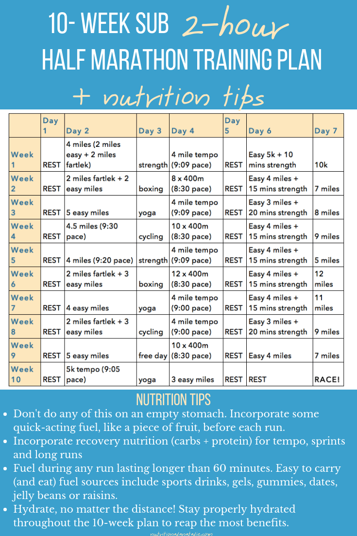 download plan to run a half marathon