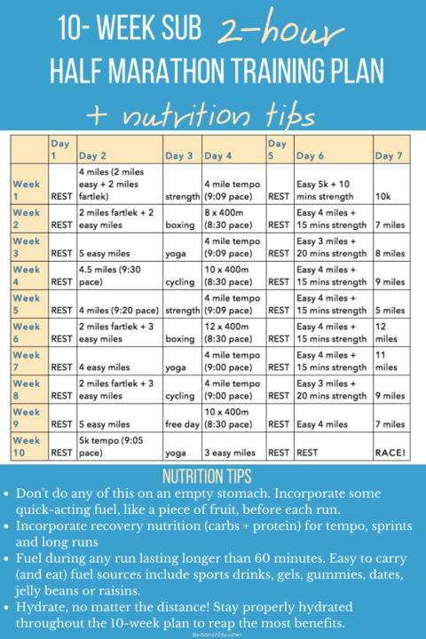 Free 10-Week Sub 2-Hour Half Marathon Training Plan