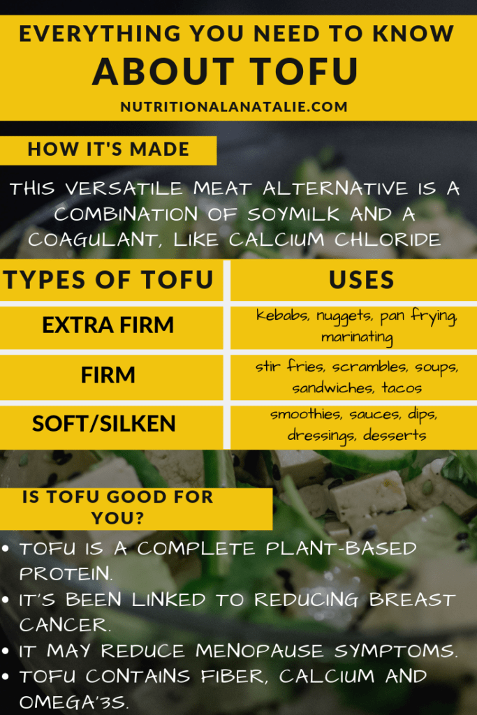 Everything You Need To Know About Eating Tofu & Soy: how to use it in cooking, is it good for you and should you limit your soy intake? #tofu #vegan #soy #vegetarian