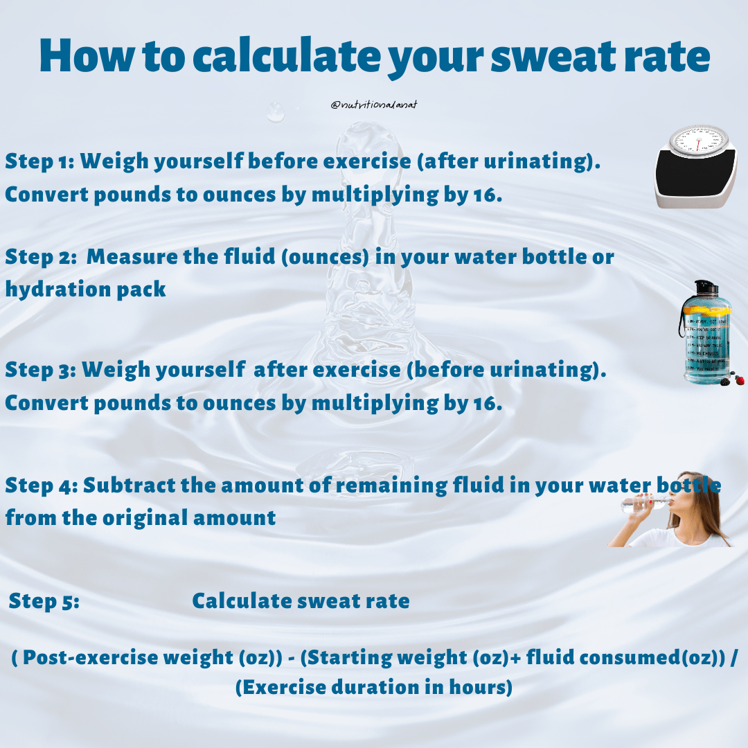 Calculate your sweat rate to see how much fluids you lose during exercise