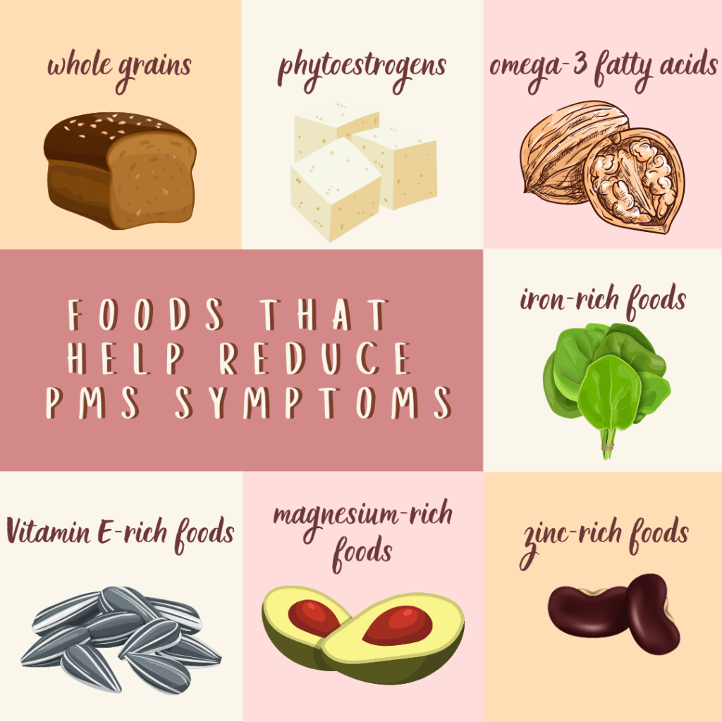 The Best Foods For Each Phase Of Your Menstrual Cycle