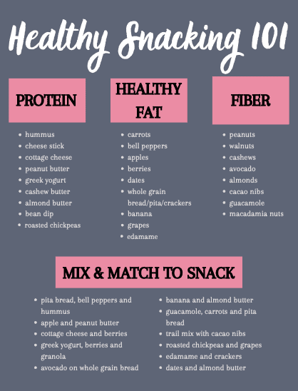 step-by-step guide on how to build a healthy snack 