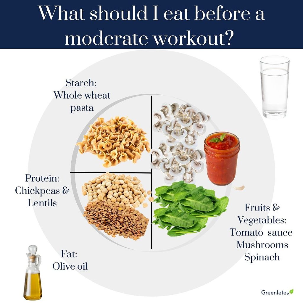 what should i eat for a moderate workout