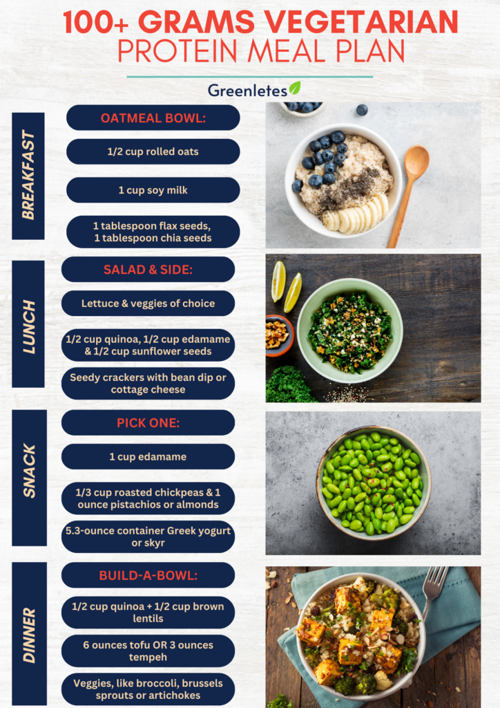 vegetarian meal plan with 100+ grams of protein